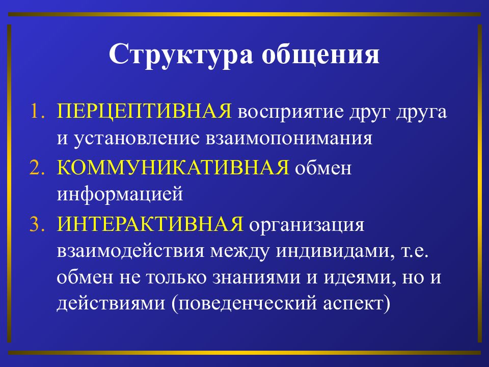 Виды функции и структура общения презентация