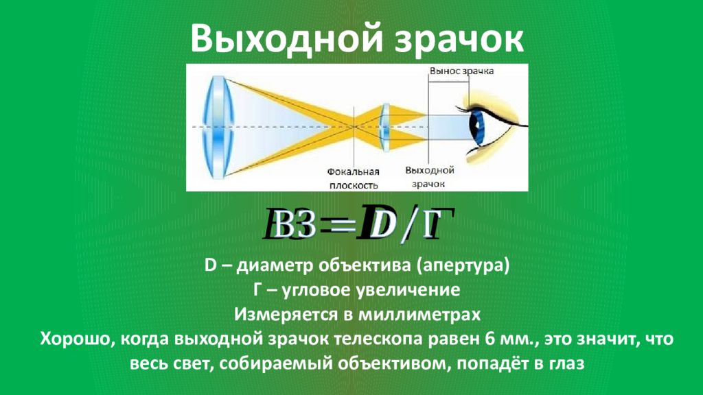 Апертура телескопа. Диаметр выходного зрачка. Диаметр выходного зрачка телескопа. Диаметр выходного зрачка бинокля. Выходной зрачок.