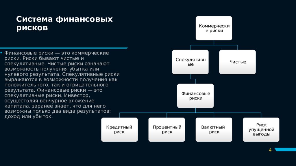 Системные риски в банковской сфере. Системные риски. Системные и безсистемнын риски. Системные финансовые риски. Управление рисками финансовый менеджмент.