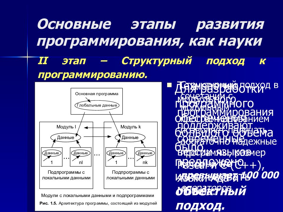 Технологии программирования презентация