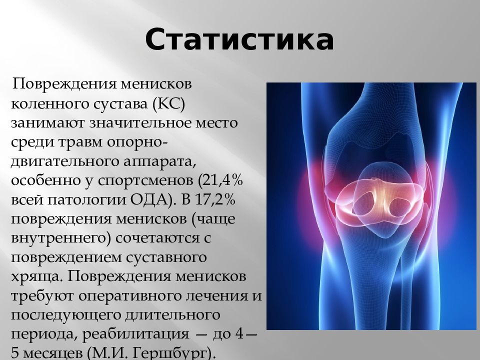 Ушиб коленного сустава карта вызова