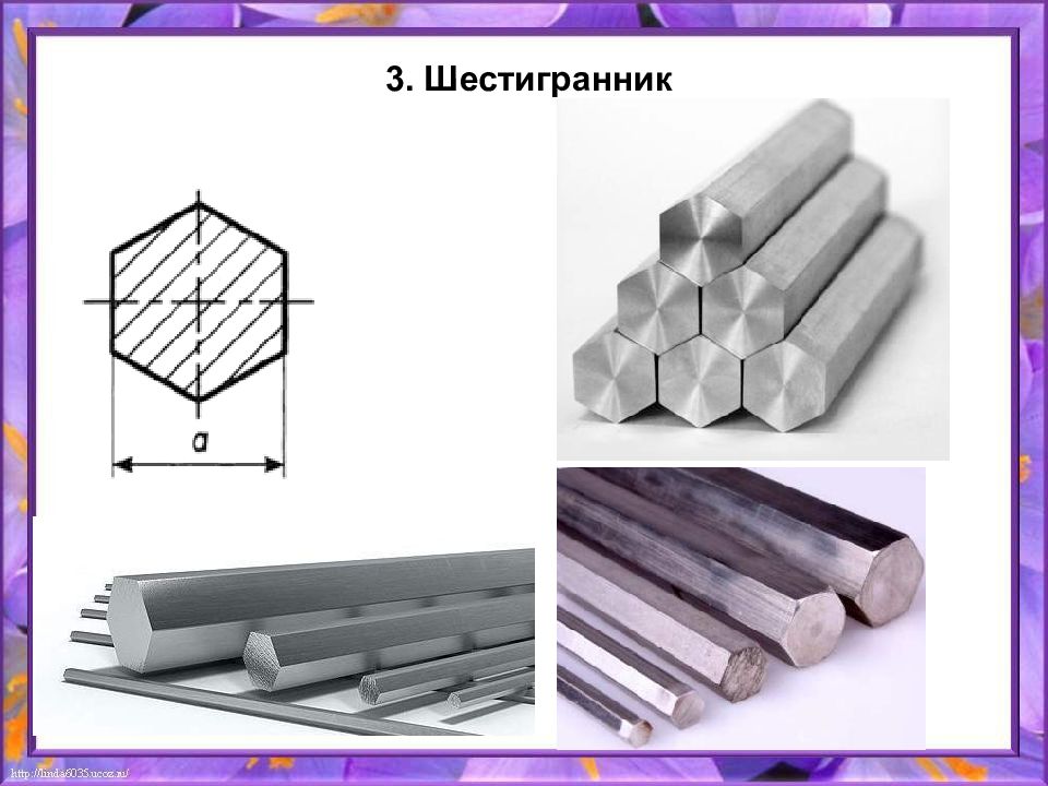 Презентация сортовой прокат 6 класс технология