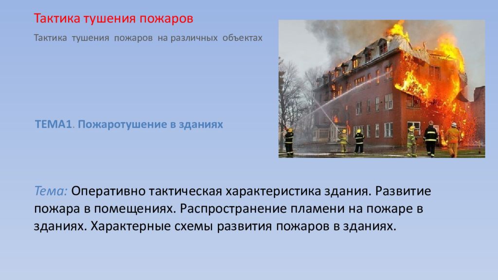 Тушение пожаров на объектах мчс конспект. Тактики тушения пожара. Характерные схемы развития пожара. Тушение пожаров на различных объектах. Схема развития пожара в помещении.