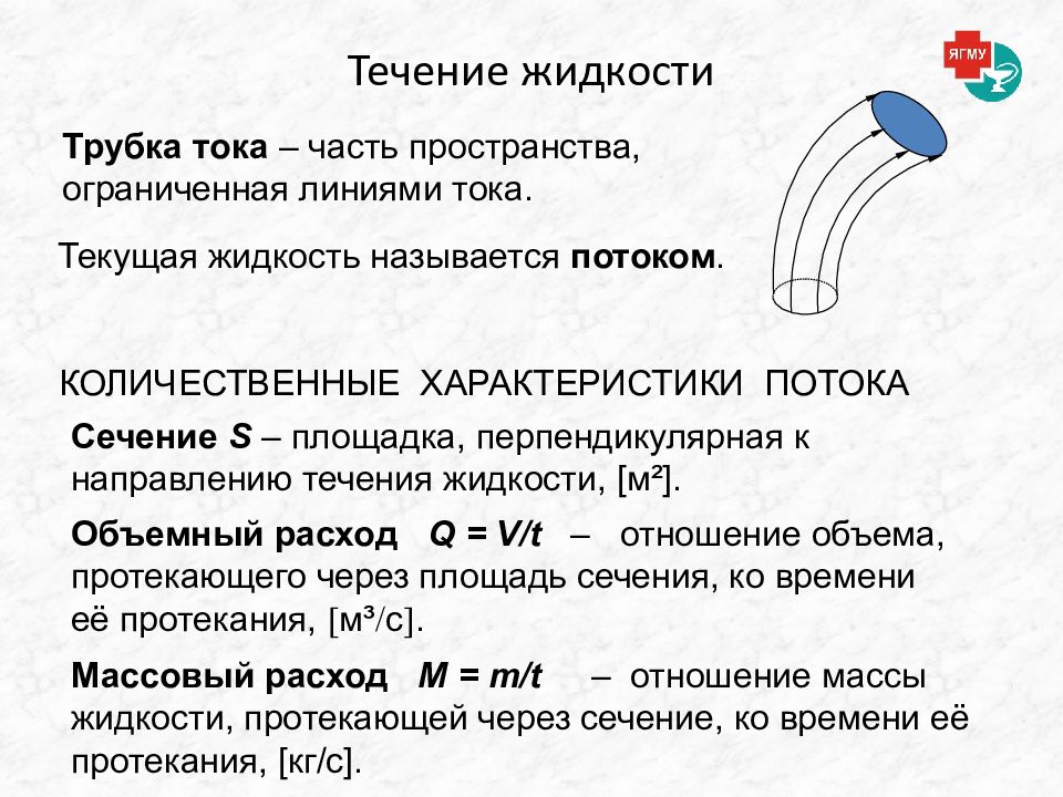 Жидкость в трубке. Течение жидкости. Линии тока. Трубка тока.. Трубка тока часть жидкости ограниченная. Линии тока это в жидкости и трубка тока. Течение жидкости. Трубка тока.