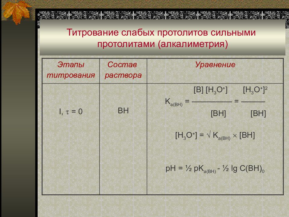 Силен состав. Титрование сильных протолитов. Таблица титрования. Титрование смесей протолитов. Титриметрия основные понятия.