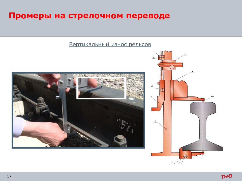 Боковой износ остряка рамного рельса. Измерение вертикального износа рамного рельса. Измерения вертикального и горизонтального износа головок рельс. Вертикальный износ рамных рельсов. Шаблон для измерения бокового износа рельс.