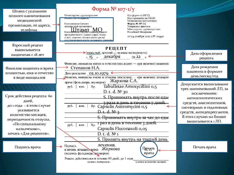 Формы рецептурных бланков