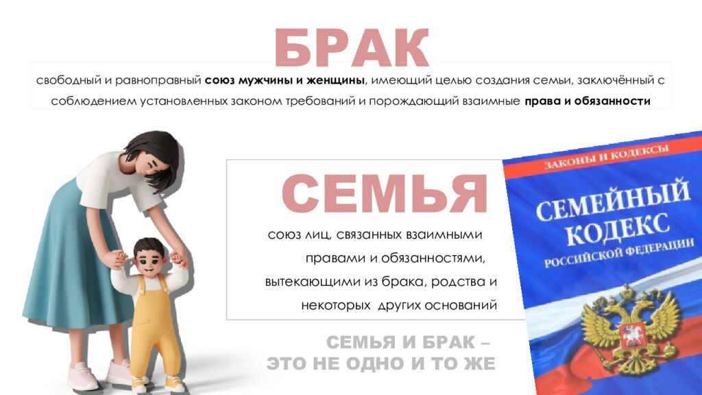 СЕМЬЯ ПОДГОТОВКА К УРОКАМ | ИСТОРИЯ | ОБЩЕСТВОЗНАНИЕ и её функции 9 КЛАСС,