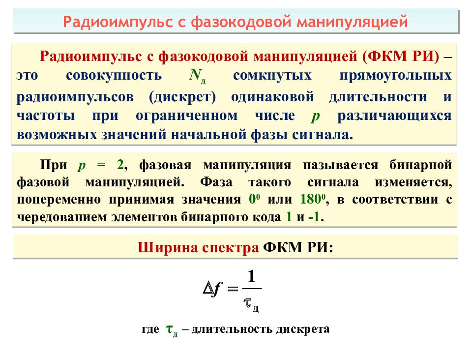 Теоретические основы радиолокации Тема 1 : Принципы построения системы ПРН