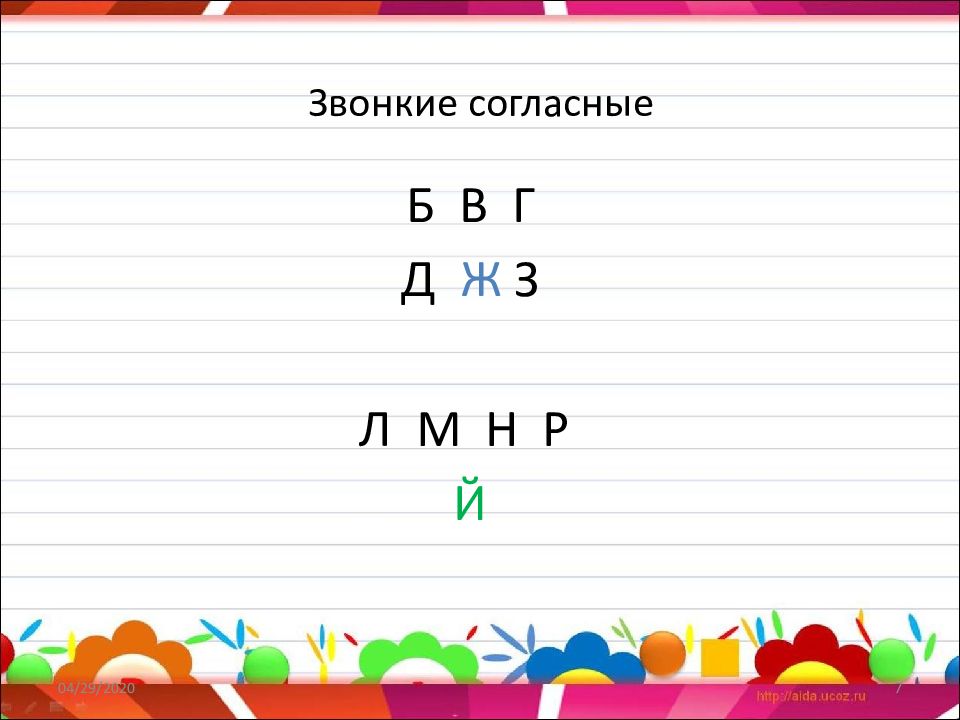 Фонетический разбор слова шубку. Фонетика картинки.