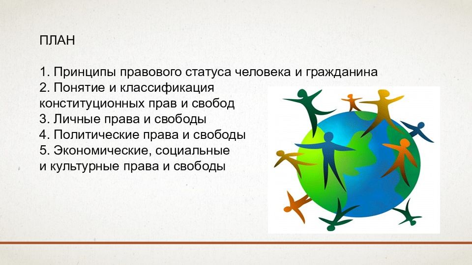 Четыре свободы. Концепция пяти свобод животных