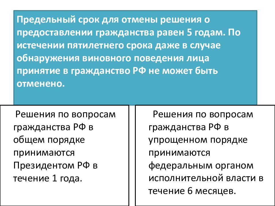 Вопросы гражданства и политического убежища. Решение вопросов гражданства. Предоставление гражданства. Основание для аннулирования гражданства. Решение вопросов предоставления гражданства.