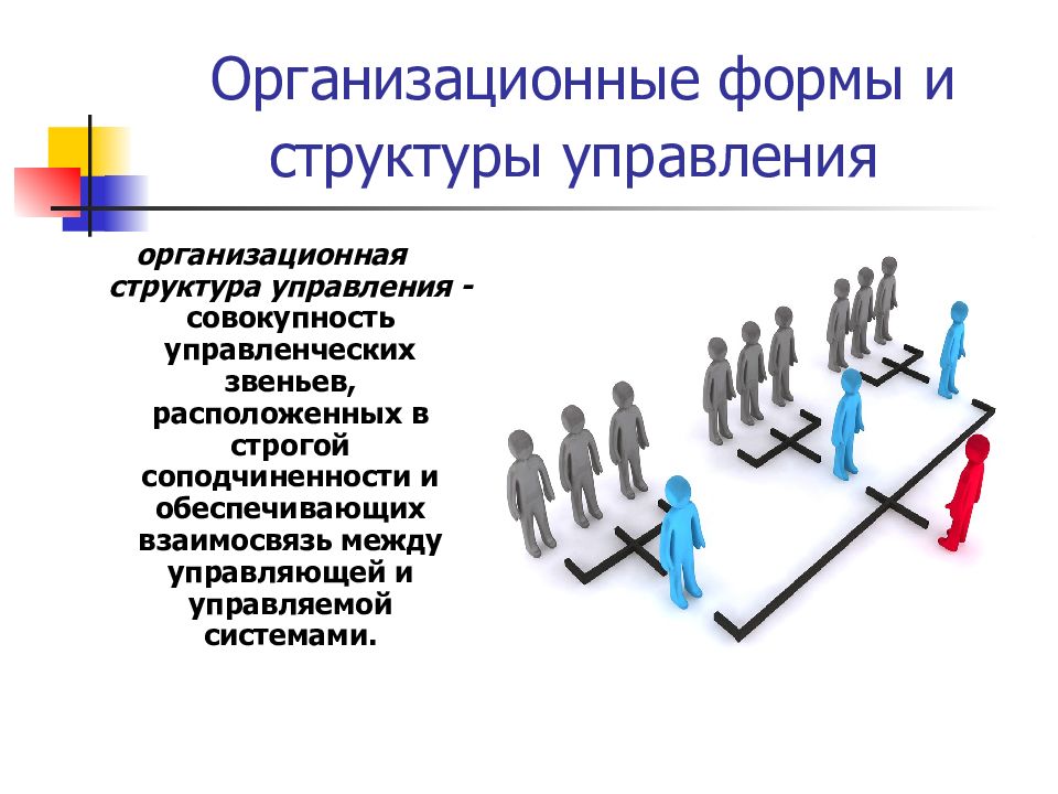 Организационное управление предприятие. Организационные структуры управления менеджмент. Организационные формы и структуры управления. Организационная форма организационной структуры. Организационные структуры менеджмента.