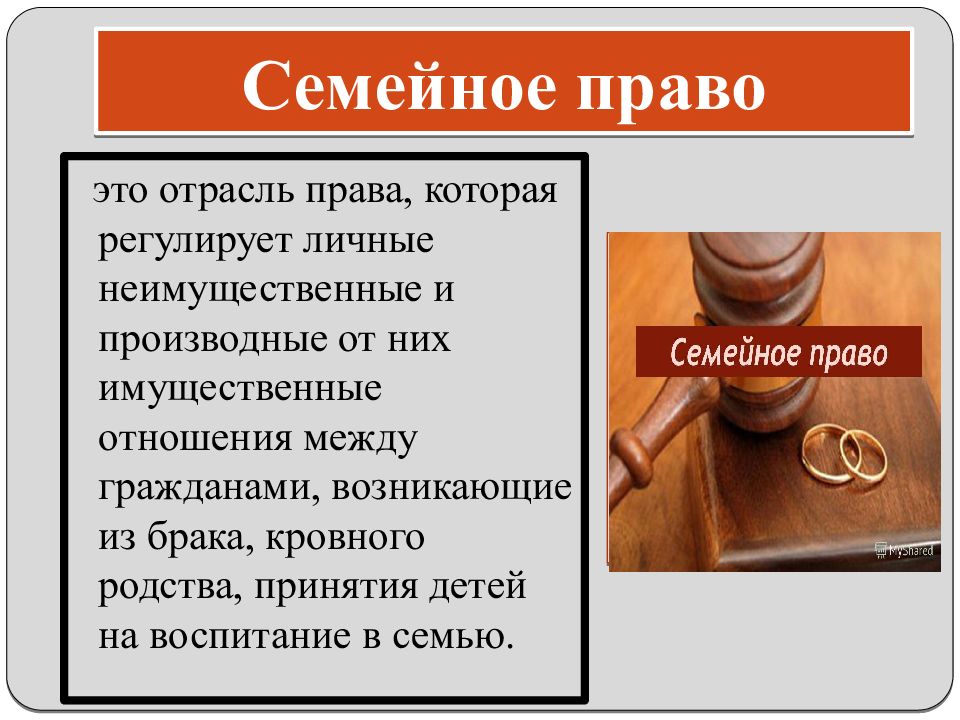 Семейное право ответы. Семейное право презентация. Семейное право это отрасль права. Семейное право презентация право. Конспект урока семейное право.