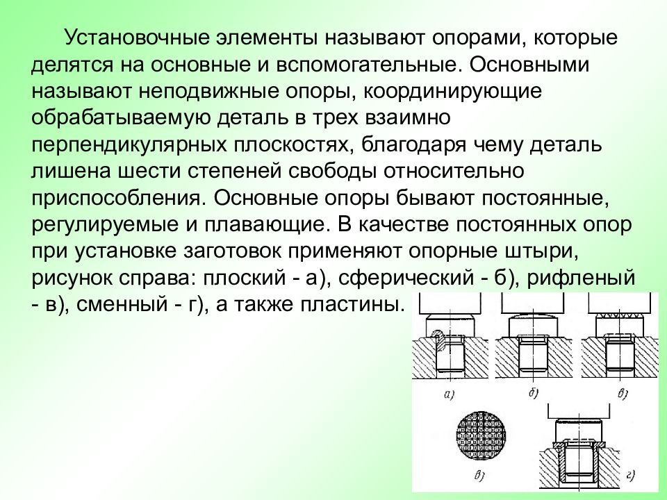 Назначение элементов. Установочные элементы. Установочные элементы приспособлений. Основные установочные элементы. Опоры установочные элементы.