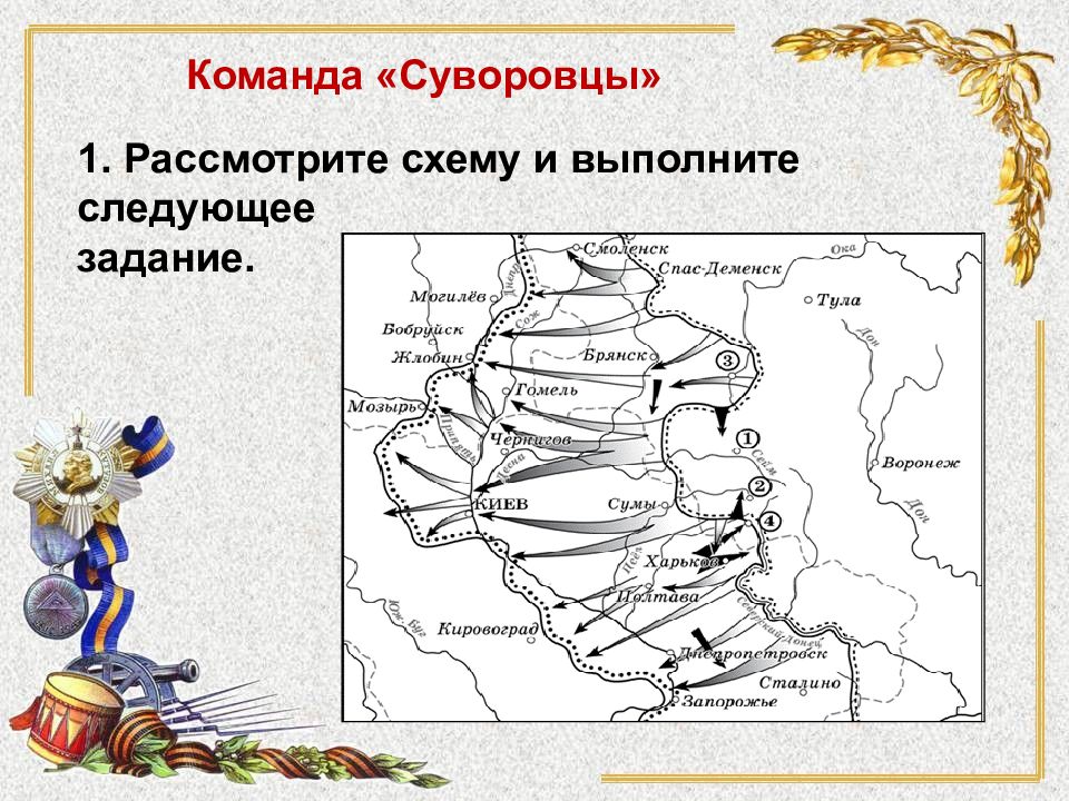 1 рассмотрите. Рассмотрите схему и выполните задание. Города воинской славы на карте России. Памятные даты воинской славы России март с картинками и описанием.