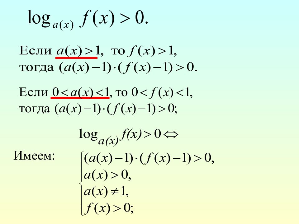 Метод рационализации показательных. Метод оптимизации логарифмических неравенств формулы. Рациональный метод решения логарифмических неравенств. Алгоритм решения логарифмических неравенств. Метод рационализации при решении логарифмических неравенств.