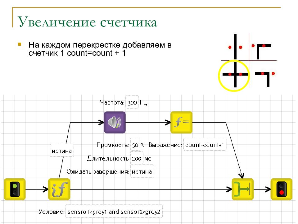 Трик. Trik Studio регулятор. Счетчик с увеличение на 1. Регуляторы скорости Trik Studio. Trik Studio п регулятор с двумя датчиками цвета.