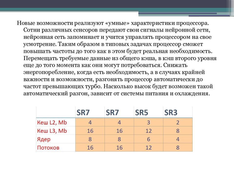 Характеристики умного. Частота и возможность разгона. Характеристика умные похожие. Сотни различных контактов.