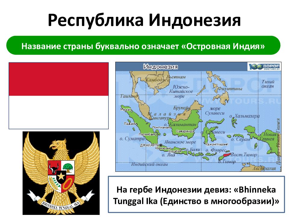 План описание страны индонезия по плану 7 класс