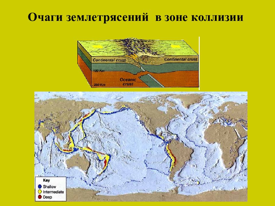 Литосферные плиты землетрясение