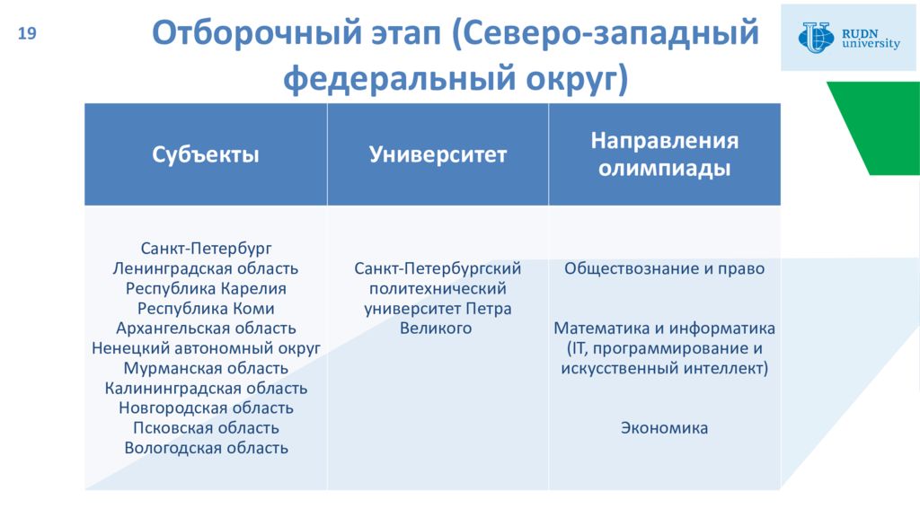 Финансовая безопасность