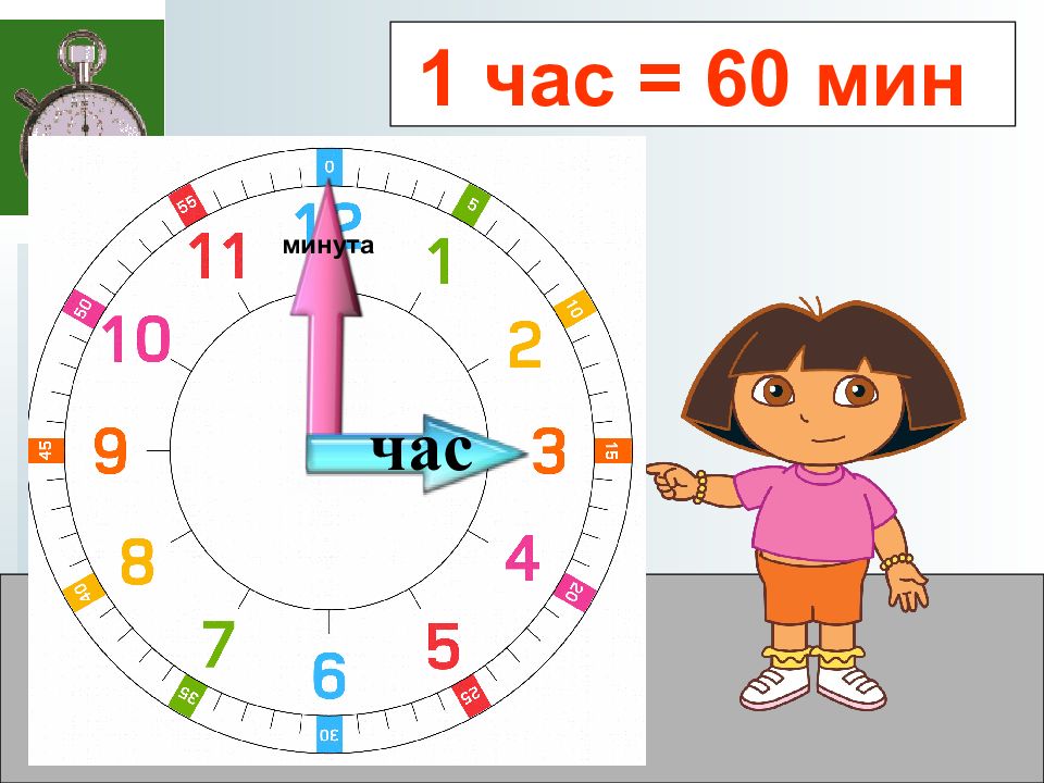 Минута картинка для детей