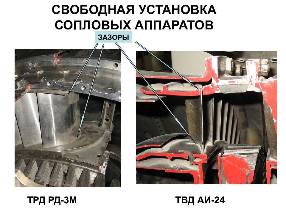 Сопловой аппарат ТВД. Лигирофка направляющий аппарат и зазор.