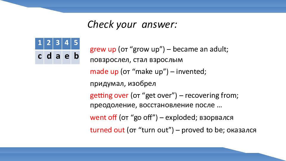 АНГЛИЙСКИЙ ЯЗЫК 10 класс Тема урока: The Railway Children