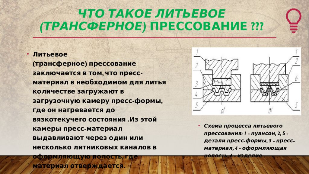 Презентация на тему прессование