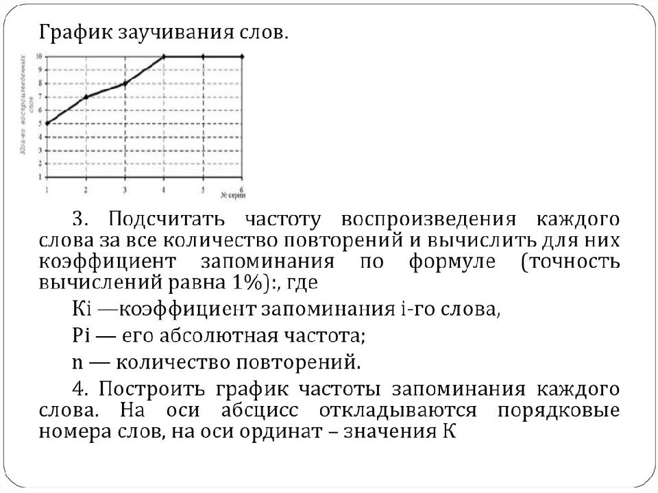 Методика заучивание 10 слов а р лурия образец