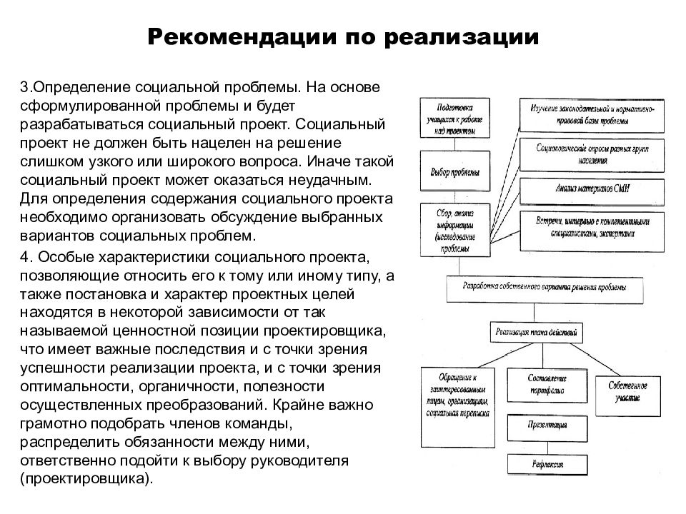 Социальный это определение. Социальные проблемы примеры проектов. Рекомендации к проекту пример. • Выявление социальных партнёров проекта.. Партнеры это определение в социальном проектировании.