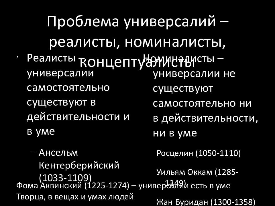 Виды универсалий