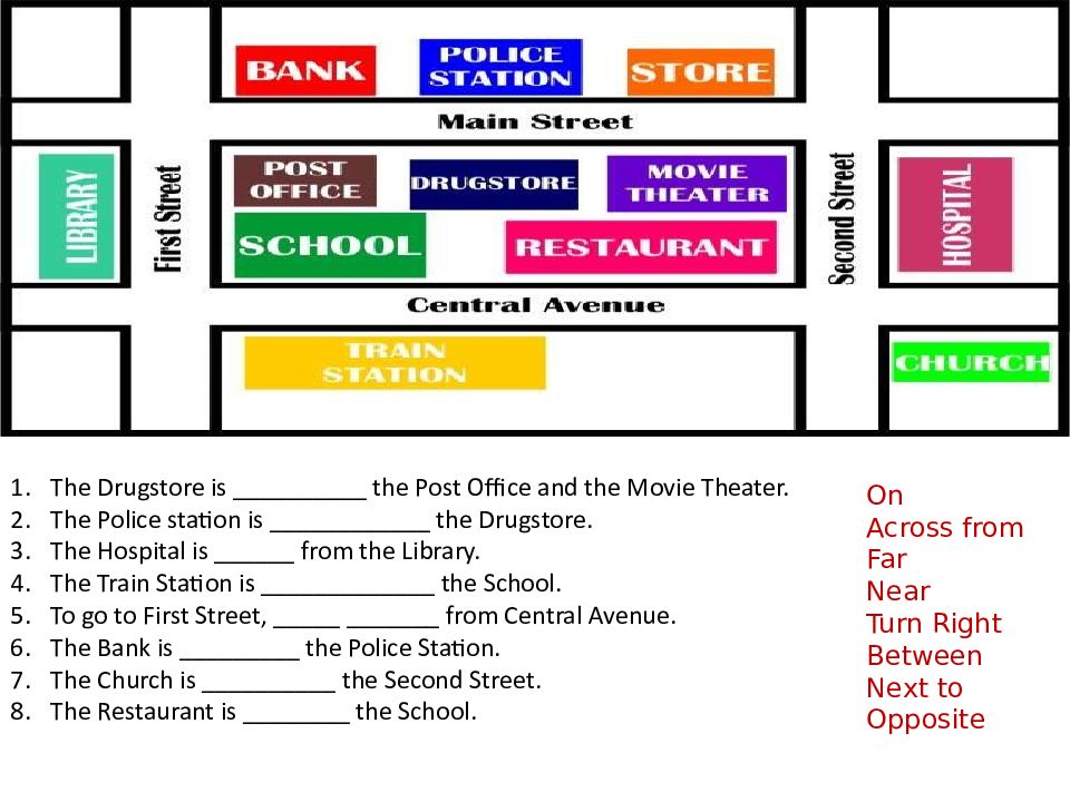 Wordwall directions. Giving Directions. Asking and giving Directions. Giving Directions Vocabulary. Giving Directions Vocabulary с переводом.