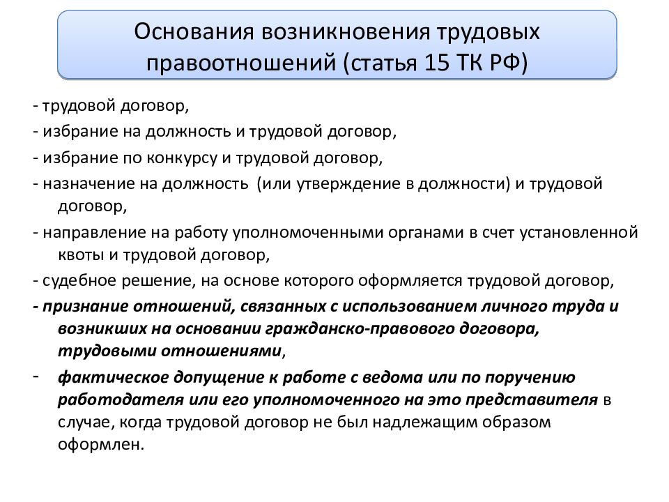 Установлен факт трудовых отношений. Основания возникновения и прекращения трудовых правоотношений. Основания изменения трудовых правоотношений. Основания возникновения трудовых правоотношений схема. Основания возникновения изменения трудовых правоотношений.