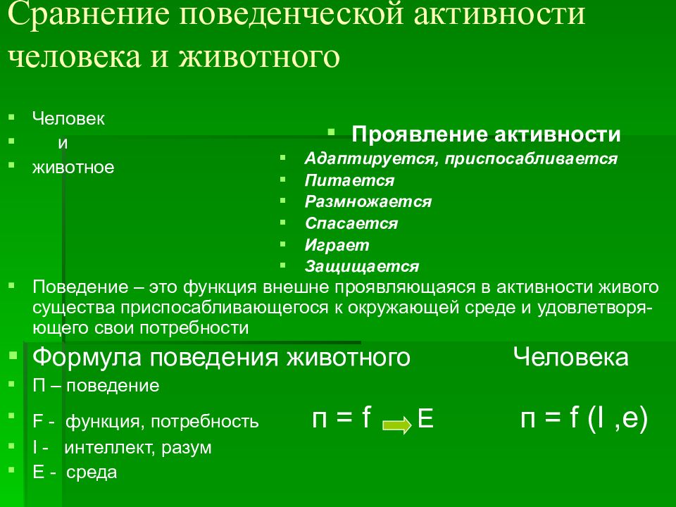 Деятельность человека и животного сходства. Поведенческая активность. Типы поведенческой активности человека. Две основные формы поведенческой активности. Сравнение поведения и деятельности.