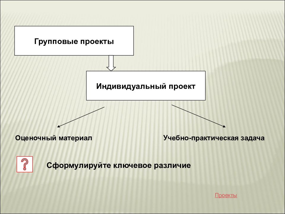 Индивидуальные решения. Сема.