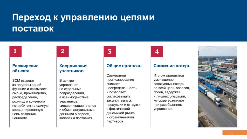Концепция, эволюция и методология логистики Управление сквозными потоками,