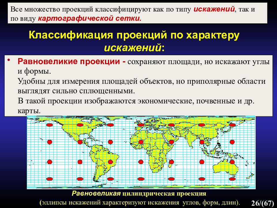 Виды искажений. Классификация картографических проекций по характеру искажений. Искажения проекций. Картографические проекции по характеру искажений. Классификация картографических проекций по типу искажений.