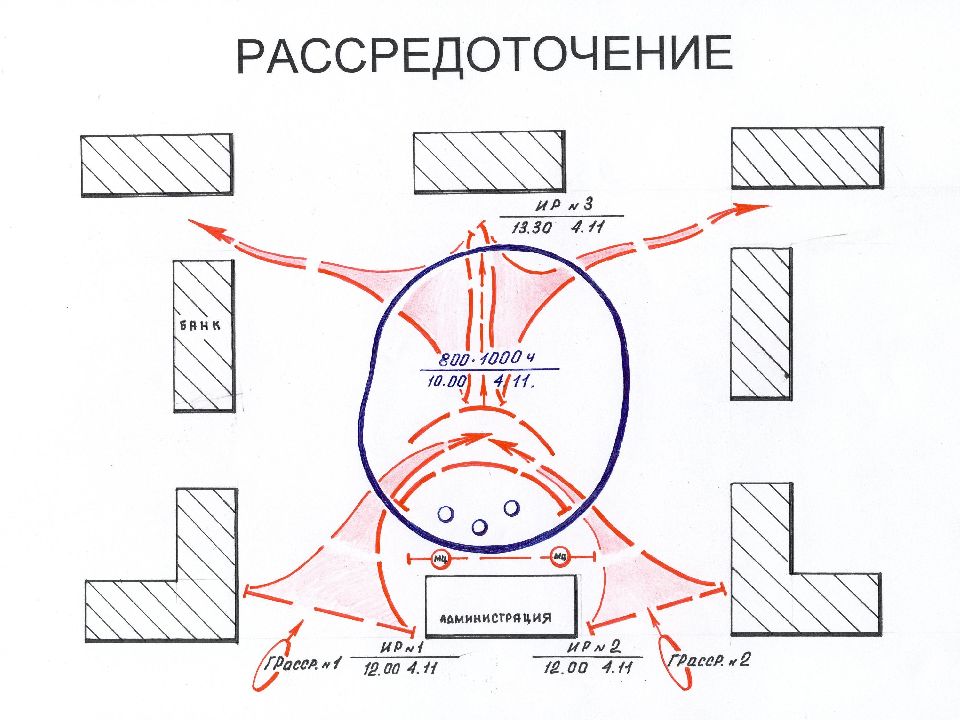 План специальной операции