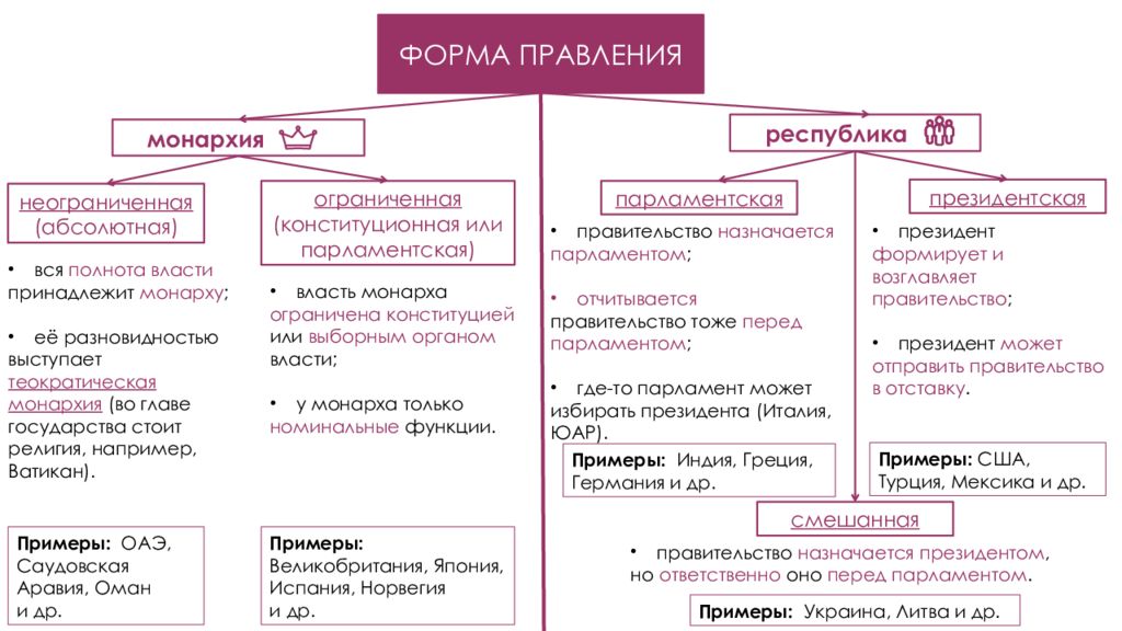 Технология разработки программного обеспечения Лекция 9 Проектирование программн