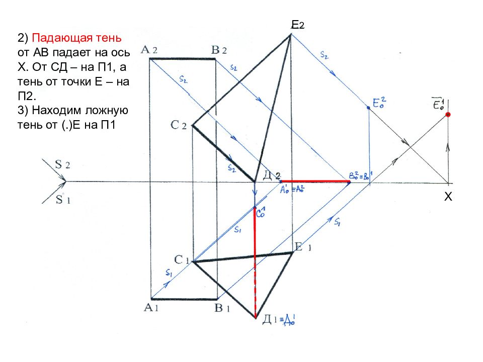 Квадратная плоскость. Ложная тень от точки. Построить тени прямых АВ И СД, падающие на плоскости п1 и п2.. Тень точки падает на ось х. Построить тень заданной плоской фигуры падающую на плоскости п1 и п2.