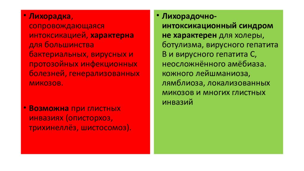 Для синдрома лихорадки характерно. Для синдрома лихорадки характерно. Гипертермия механизм развития. Геморрагическая лихорадка с почечным синдромом (глпс). Для синдрома лихорадки характерно.