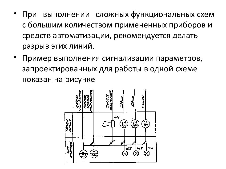 Как обозначается сигнализация на схемах автоматизации