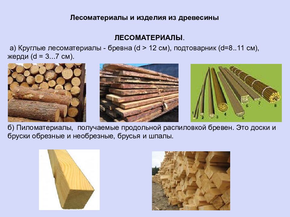 Материалы получаемые из древесины