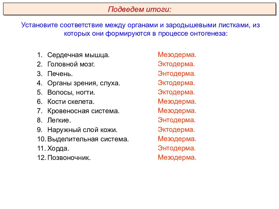 Установи соответствие структур. Утсановите соответствин между органами зародышевого ЛИСТП. Установите соответствие между органами и зародышевыми листками. Установите соответствие между органами. Усатновите соответствии между органами и зародышевыми листами.