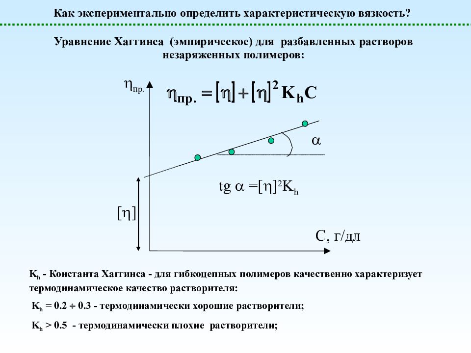 Уравнение Штаудингера для вязкости растворов полимеров. Уравнение марка-куна-Хаувинка для растворов полимеров. Характеристическая вязкость полимеров.