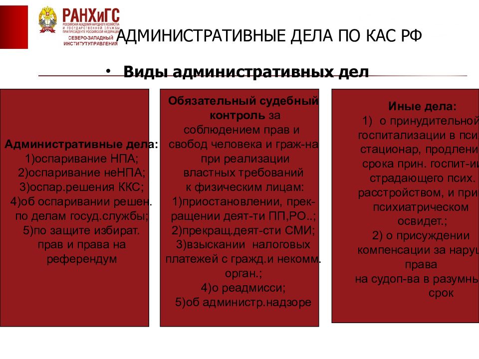 Исполнение судебного акта кас. Виды административных дел. Рассматриваемые дела административного судопроизводства. Виды административных дел по КАС. Виды судебно административных дел.