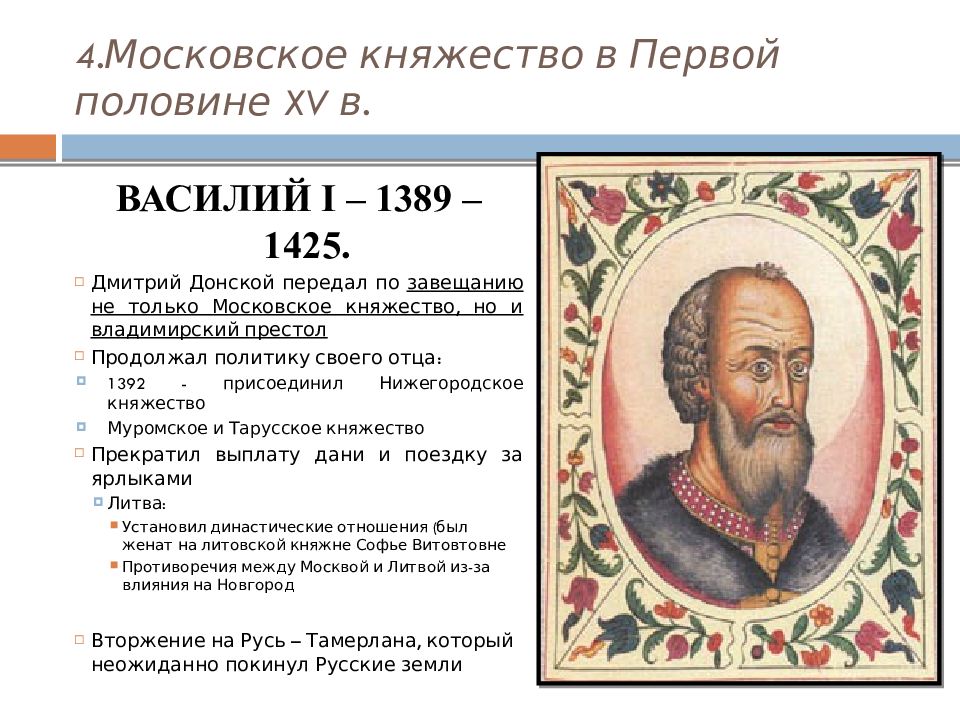 Политика московского княжества. Московское княжество 14 15 века Василий 1. Московское княжество в первой половине 15 века Василий 1. Что присоединил Василий 1. Дмитрий Донской и Василий 1.