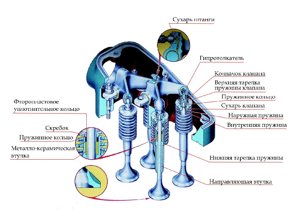 Крышка цилиндра д49 чертеж